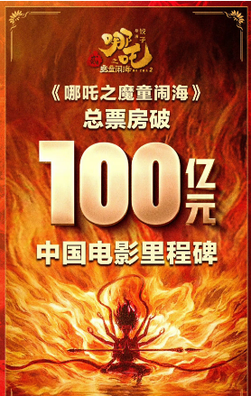 哪吒之魔童闹海：国漫崛起的背后，知识产权如何保驾护航？